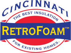 Cincinnati RetroFoam Logo